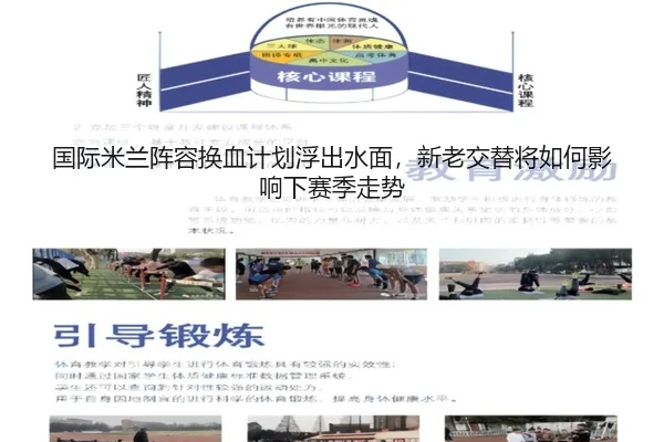 国际米兰阵容换血计划浮出水面，新老交替将如何影响下赛季走势 | huatihui